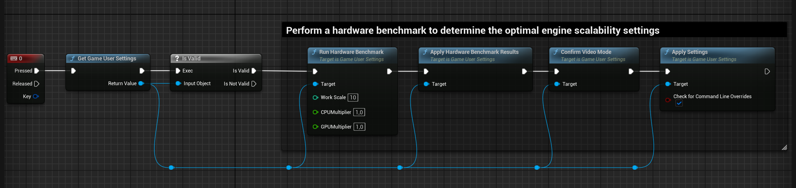 Game User Settings and Engine Scalability Settings - Bind Key 0 to Perform Hardware Benchmark and Auto Determine the Optimal Engine Scalability Level"